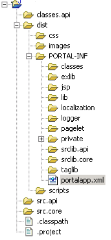 Application files in PAR